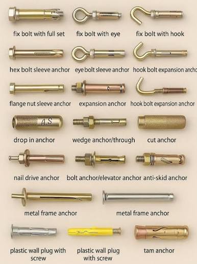 BRASS ROLLBOLT ROLLBOLT M10